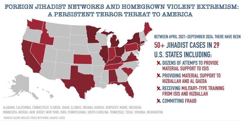 Report: More than 50 jihadist cases in 29 states show persistent terror threat